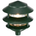 Post Lantern Nuvo SF77-323 Pagoda Garden Fixture - Small Hood - 1 light - 2 Tier - Green Finish Nuvo