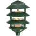 Post Lantern Nuvo SF77-324 Pagoda Garden Fixture - Small Hood - 1 light - 3 Tier - Green Finish Nuvo