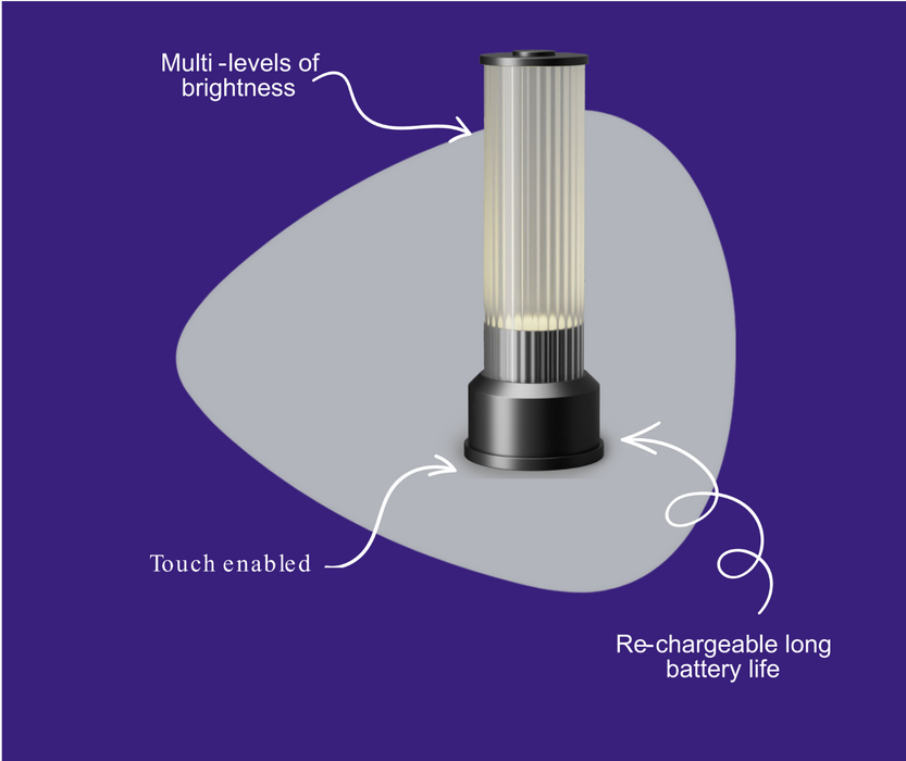 Cordless Table Lamp Kibun K70402 Candlestick Cordless Indoor Table Lamp Graphite Bulbrite