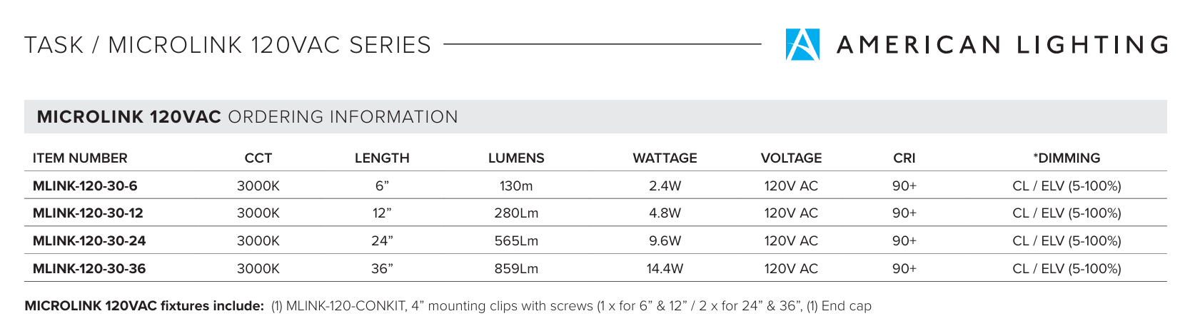 American Lighting Microlink Linkable Modular Seamless Bar Light 120V - 3000K