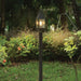 Exterior Post Light Thesis 207764A Glencrest 20 inch 1 light Textured Black Exterior Post Light with Clear Water Glass THESIS