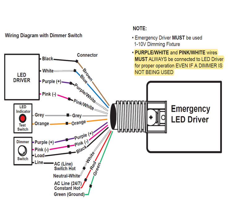 Halco - BBU/EM9WU - Battery Backup Emergency 9W 120-277V 90 Minute 0-10V Dimming product image