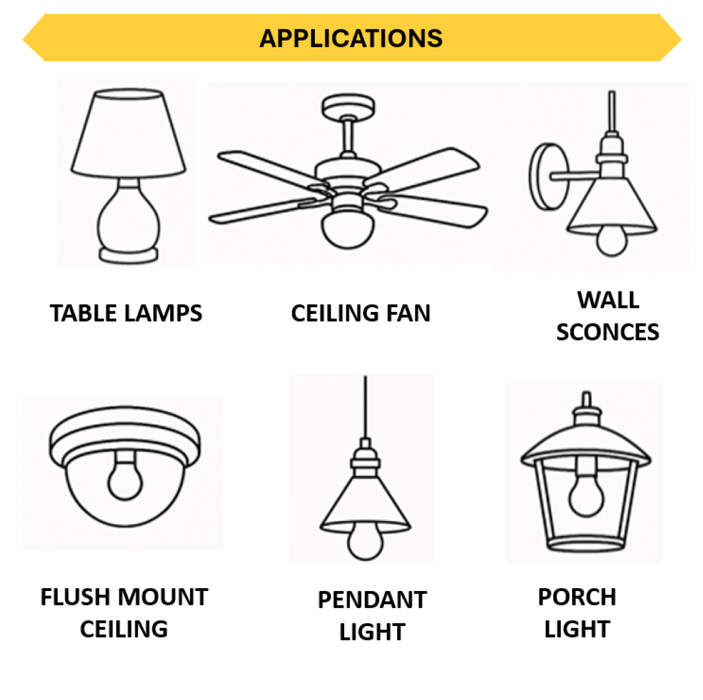 Halco - 9A19-LED-9CS-GU24-D-T20 - LED A19 GU24 Select 2700K-5000K 9W 800L (60W Eq) Dimm T20 product image