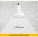 Halco - 13BR40-FL-LED-930-D-PS - LED BR40 Flood 13W 3000K Dim 90+ CRI 1100L T20 T24 JA8 product image