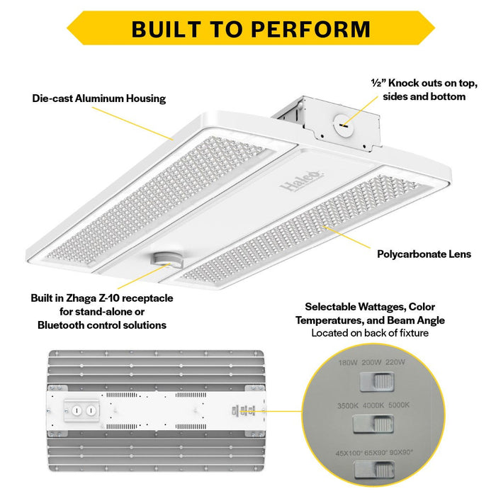 Halco - CLHB-3-LS-CS-U - Controls Ready CLHB-3 Lum & Color Select Z10 Adj Beam Angle product image