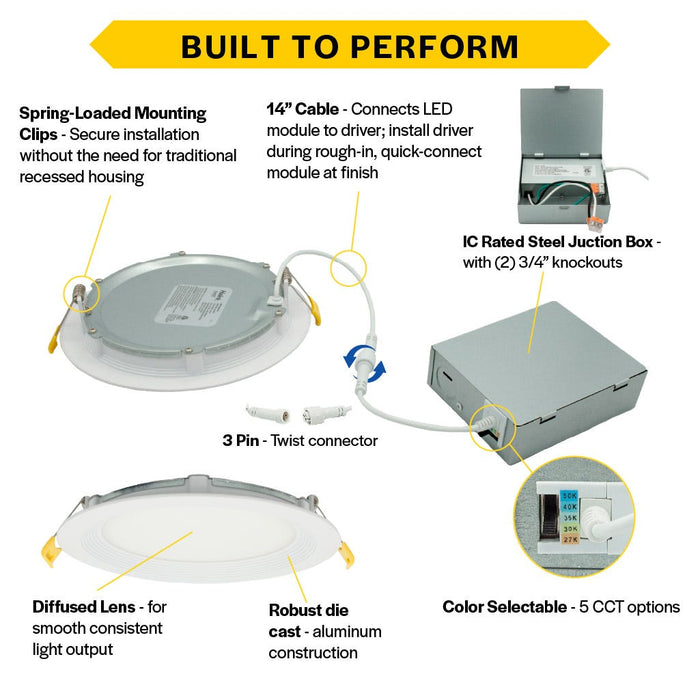 Halco - DFDLS3-8-CS-BT - LED Direct Fit Slim Downlight 3in 6W CCT Select Baffle Trim product image