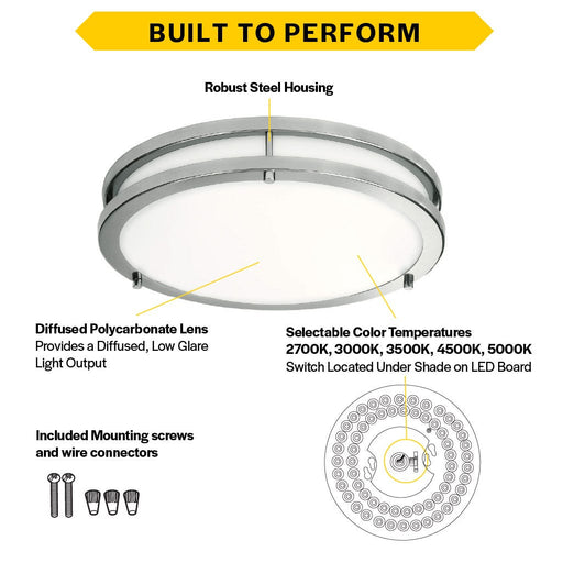 Halco - FM-DR12-CS-BN-120V - Double Ring Flush Mount 12" CCT Select WH/Nickel Triac Dim product image