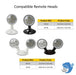 Halco - EMG-HPEM-WH-RC - High Performance EM LED Light Unit White RC Self-Diagnostics product image