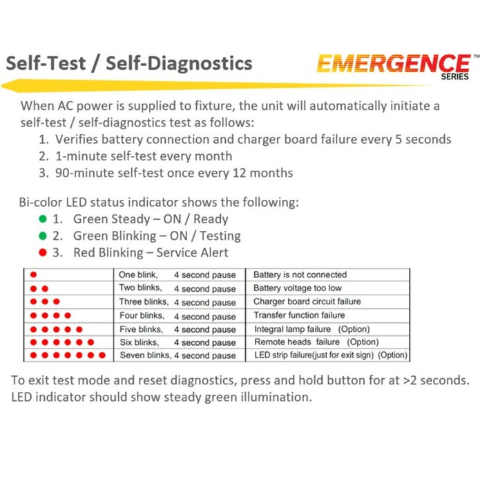 Halco - EMG-HPEM-WH-RC - High Performance EM LED Light Unit White RC Self-Diagnostics product image