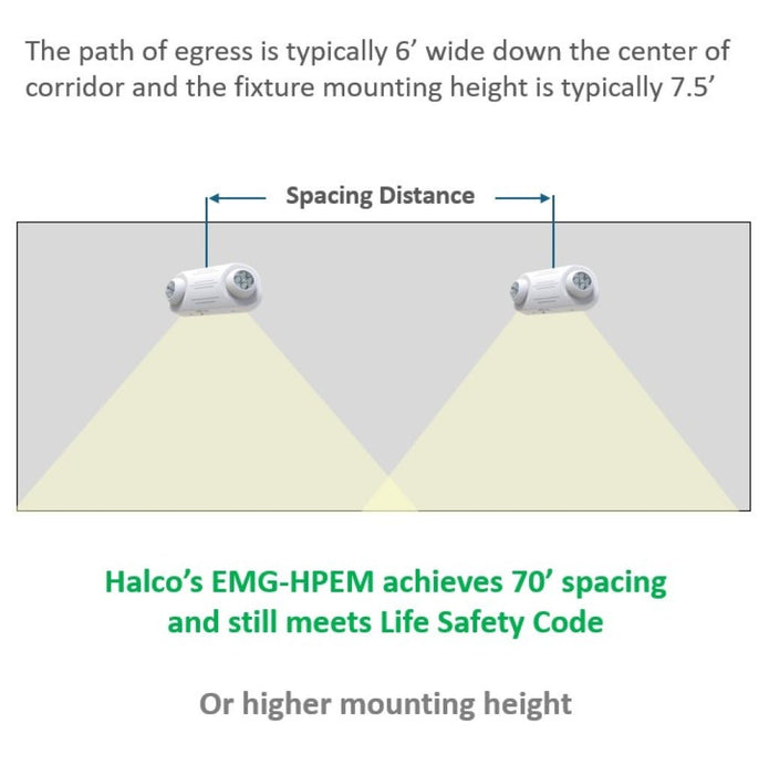 Halco - EMG-HPEM-WH-RC - High Performance EM LED Light Unit White RC Self-Diagnostics product image