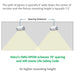 Halco - EMG-HPEM-WH-RC - High Performance EM LED Light Unit White RC Self-Diagnostics product image