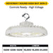 Made to Order Halco - HRHB-2-LS-CS-H-WH - Hoverbay HV HRHB-2 Lumen & 3-CCT Select Adj Beam CNTL-RDY WH Halco Lighting Technologies