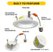 Halco - RDLC-4-CS-BT-120V - Resi Retrofit Downlight 4" 700lm Baffle 27-50K Triac Dim 7.5W product image