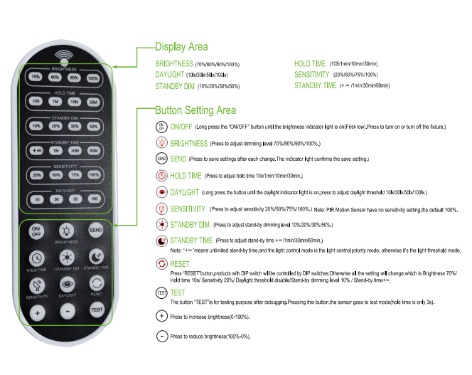 Halco - DCMS-REM - DC Motion Bi-Level Motion Sensor Remote product image
