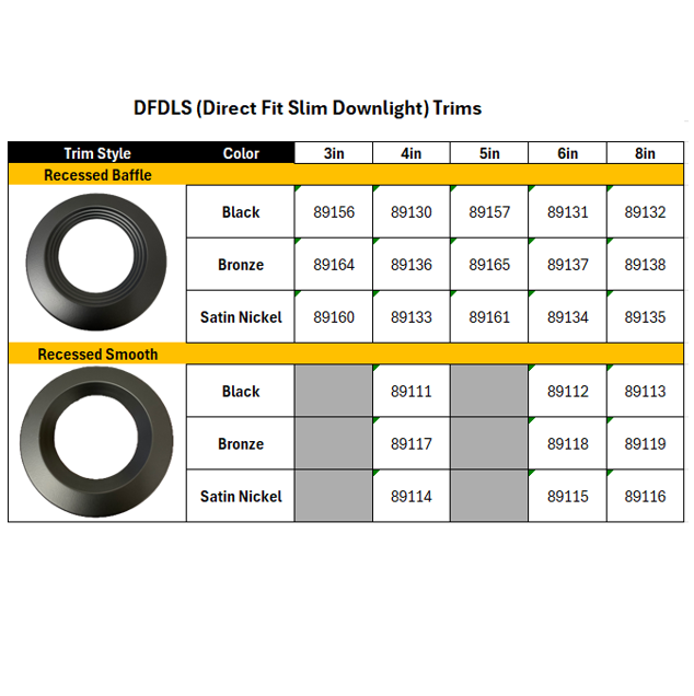 Halco - DFDLS4-10-CS-BT - LED Direct Fit Slim Downlight 4in 8W CCT Select Baffle Trim product image