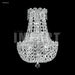 Wall Sconce James R Moder Imperial Empire 40634 Wall Sconce James R. Moder