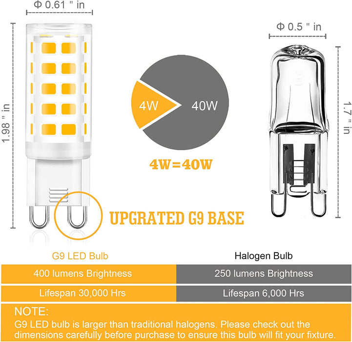 EIKO JCD130V60WG9 130V 60W T4 G9 Base Halogen Replacement Lamp —  LightStoreUSA